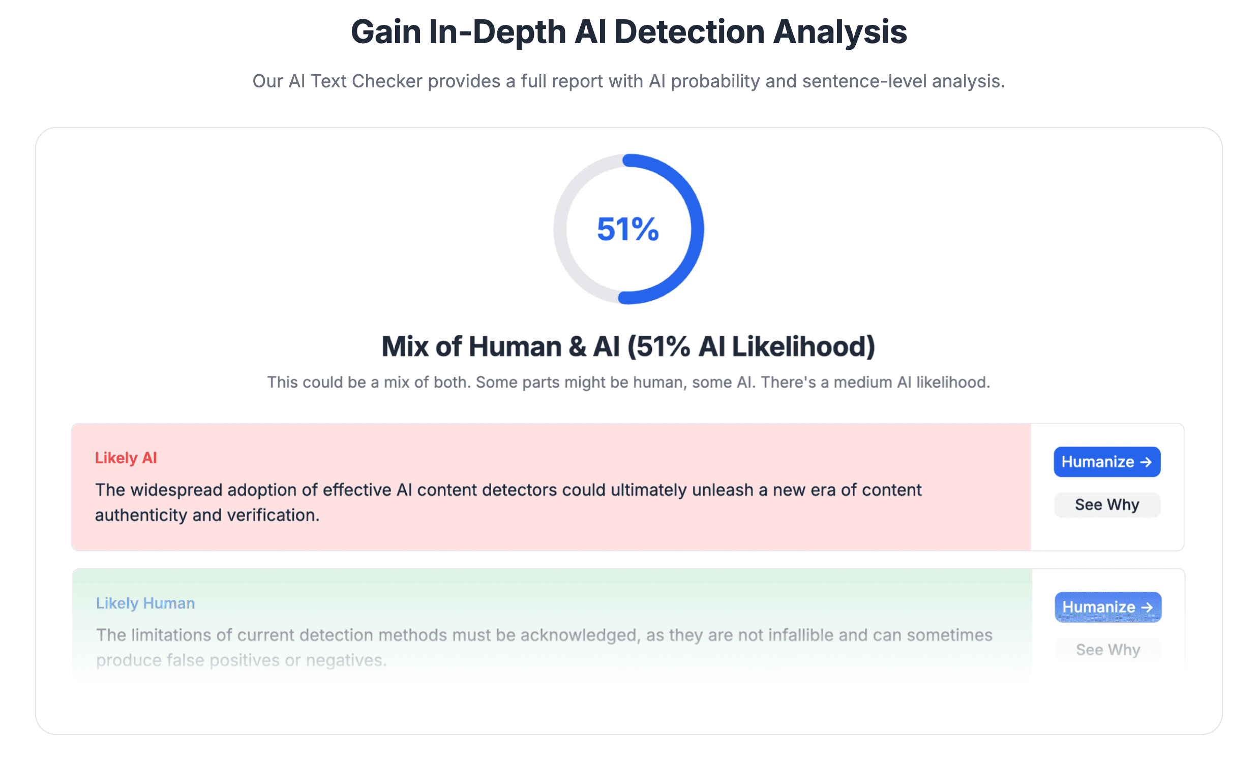 What Makes AI Text Checker Better Than Other Free AI Detectors for Teachers ? What Makes AI Text Checker Better Than Other Free AI Detectors for Teachers ?