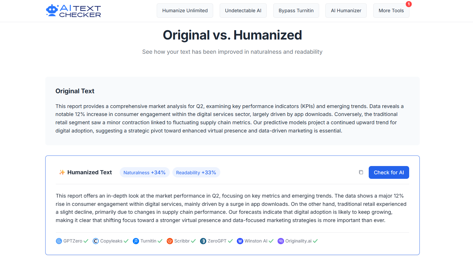 ai text checker humanizer ai text checker humanizer